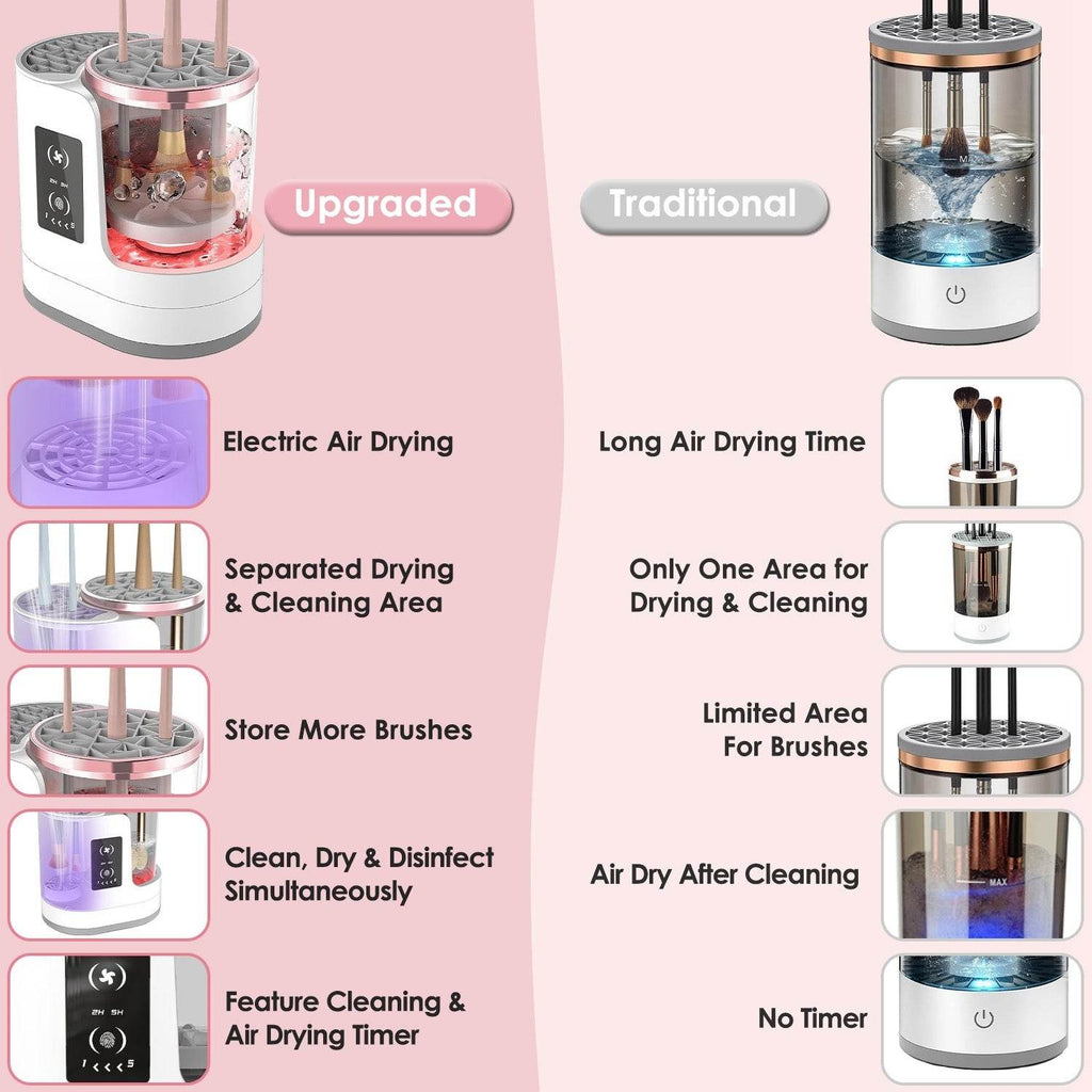 4-in-1 electric makeup brush cleaner with UV light and drying feature