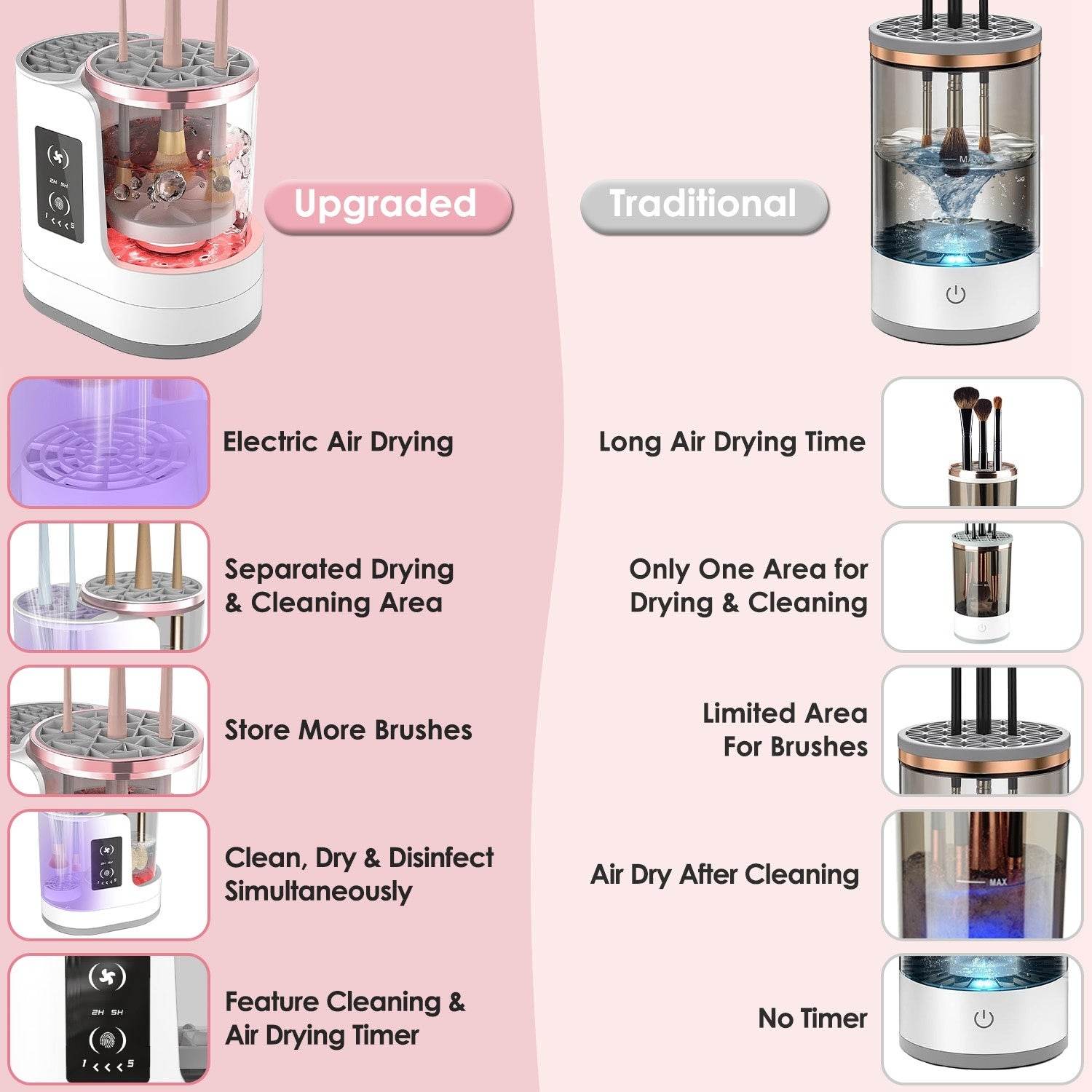 4-in-1 electric makeup brush cleaner with UV light and drying feature