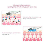 Ultrasonic facial skin scrubber device for blackhead and acne removal