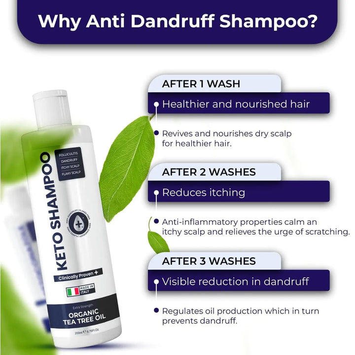 Anti Dandruff Shampoo Sulfate Free Medicated Anti Fungal Shampoo Why Use?