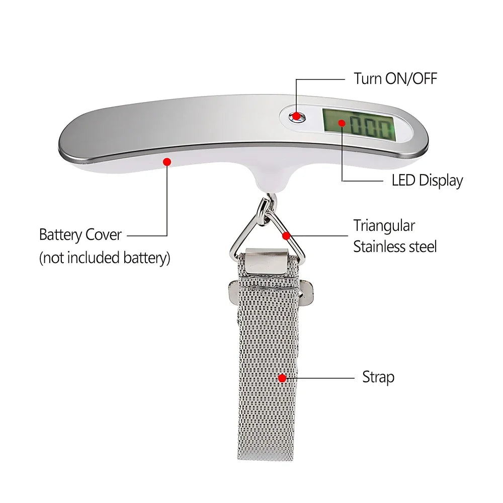 Portable Measuring Tool