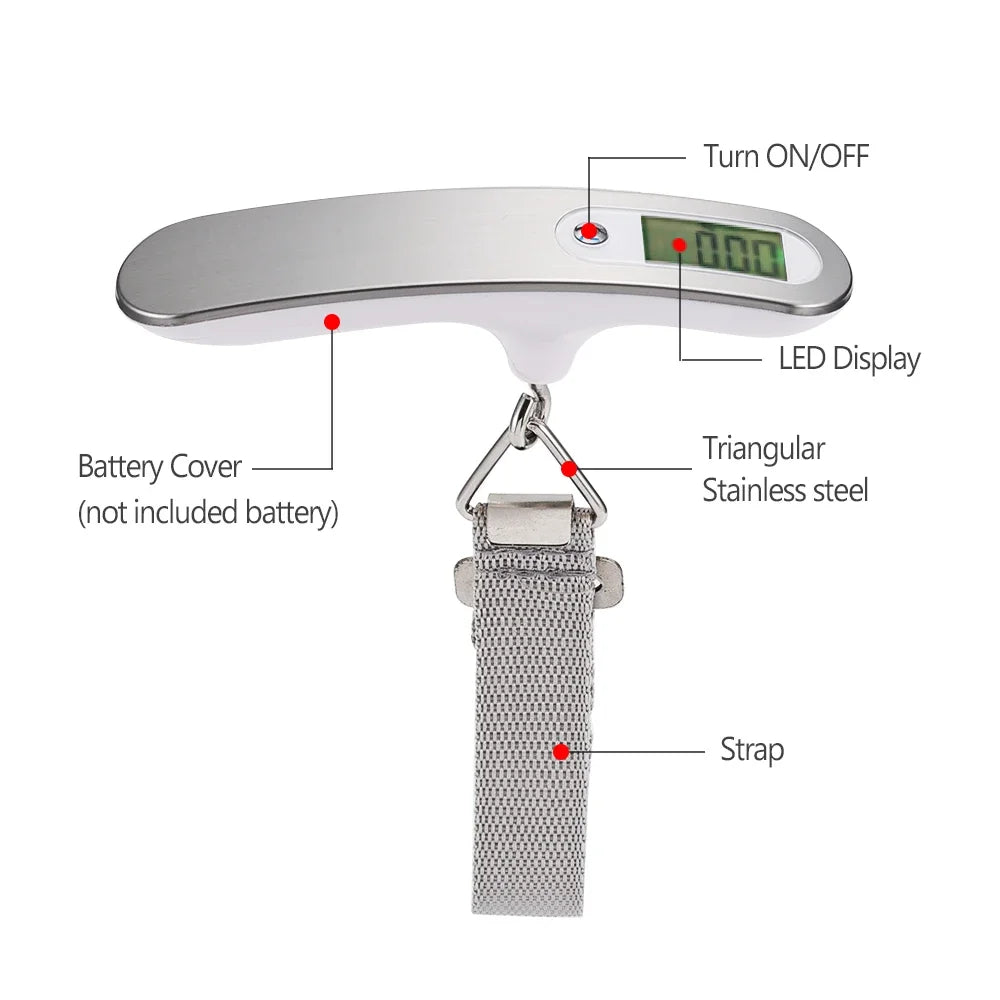 Portable Measuring Tool