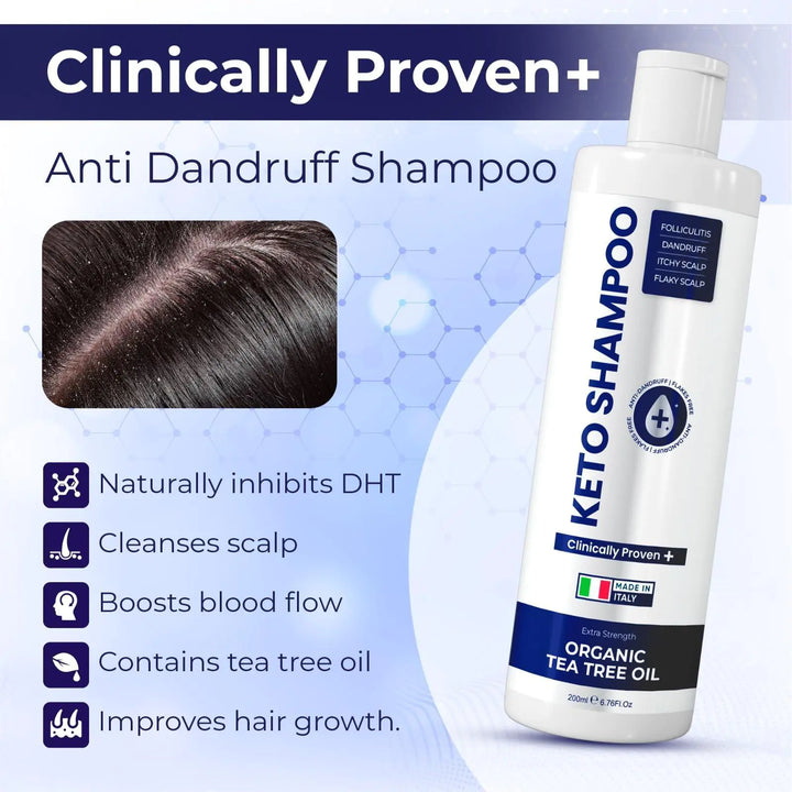 Anti Dandruff Shampoo Sulfate Free Medicated Anti Fungal Shampoo Clinically Proven